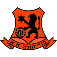 基尔史莫纳夏普尔U19